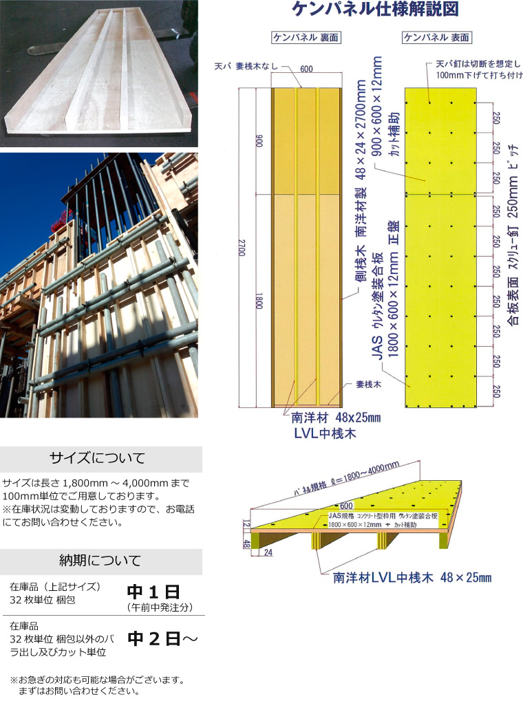 ケンパネル仕様解説図