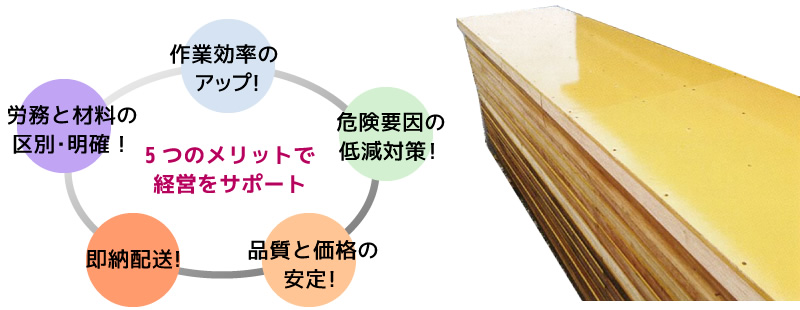 5つのメリットで経営をサポート